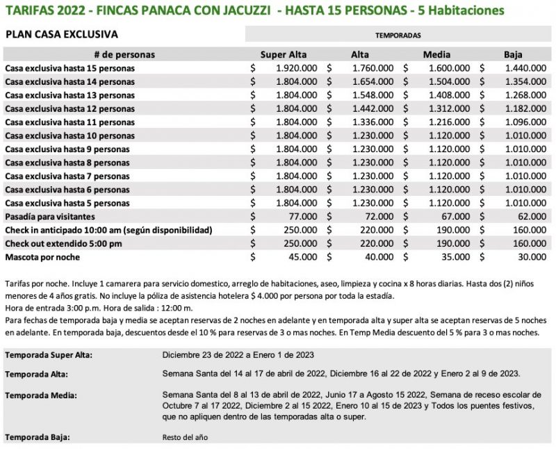 Tarifas Fincas Panaca 15 pax con jacuzzi 2022