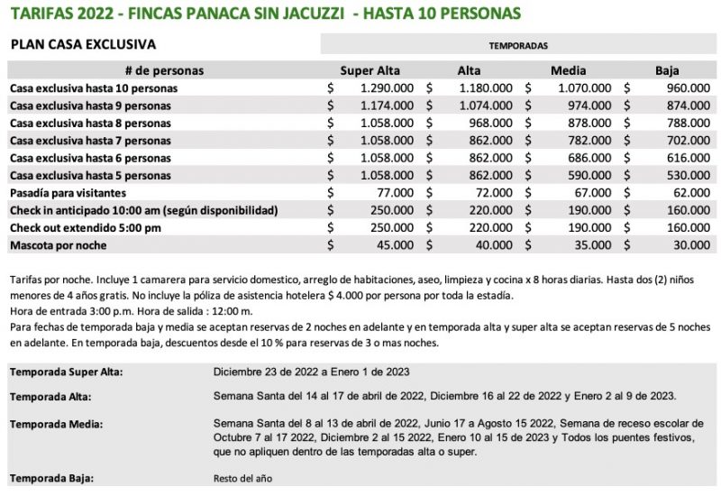 Tarifas 20022 Fincas Panaca 10 personas SIN Jacuzzi